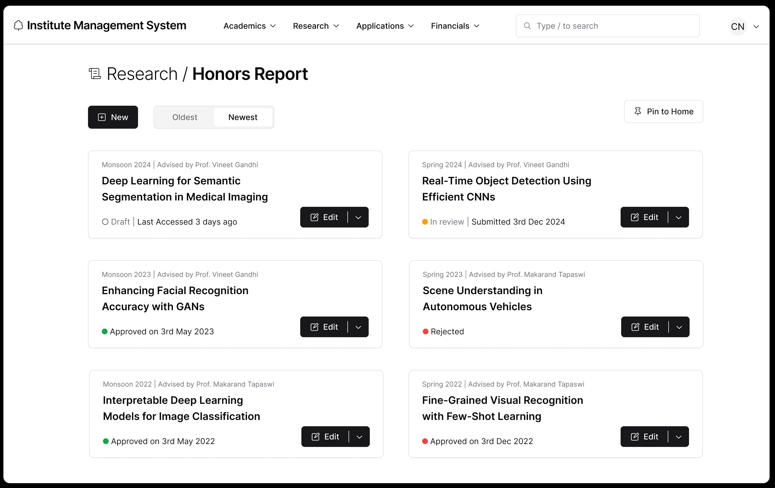 IMS dashboard
